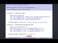 Functional programming chapter 3 The logic of types part 3 The Curry-Howard correspondence