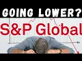 Lagu S\u0026P Global Stock Is Crashing! Generational Buy?