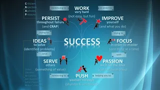 main taiyar hoon song agr koi kar sakta hai to mein kyu nahi song motivational songs and quotes