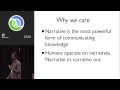 Reinventing the REPL - Kovas Boguta