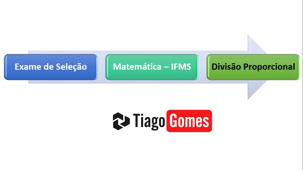 Divisão Proporcional #IFMS 2017 Q35 Questão  Matemática Exame de Seleção