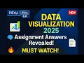 Infosys Springboard 6 0 Data Visualization Assignment Answers 2025