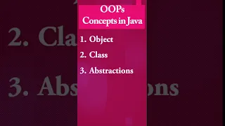 OOPs Concepts in Java