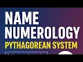 Name numerology pythagorean system