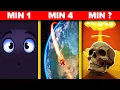 What If Electricity Went Out Everywhere Minute by Minute