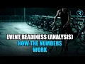 Event Readiness Analysis Explained How the Numbers Work