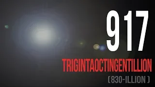 numbers 1 to 1 millinillion