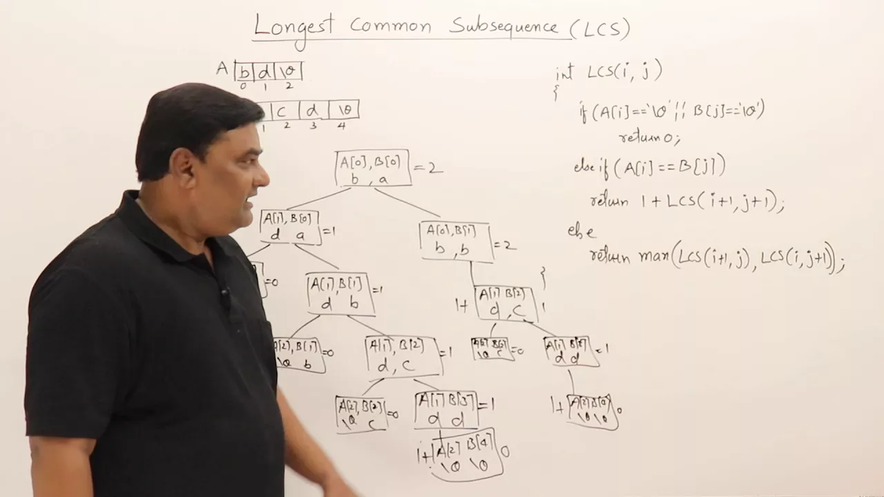 4.9 Longest Common Subsequence (LCS) - Recursion and Dynamic Programming - YouTube thumbnail