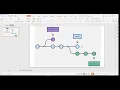 Git GitHub Version Control Part 2