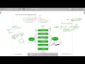 GATE 1990 CD CODE OPTIMIZATION GENERATION GATE TEST SERIES SOLUTIONS ADDA EXPLAINED BY VIVEK