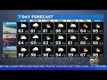 Alex Biston s Weather Forecast April 5
