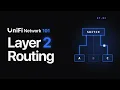 UniFi Network 101 vLANS Switching STP MC-LAG