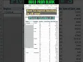 Excel pivot table pivot tricks 3