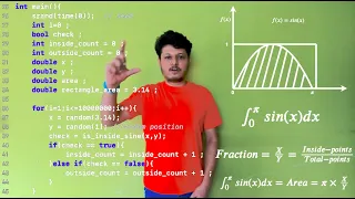 What is monte carlo integration Concept and code