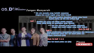 Download 10 lagu Pembangkit  Motivasi dan Semangat MP3