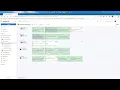 Targetprocess for Rapid Learning Cycles