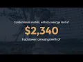 Asking rents jump 8 6 in December to hit record 2 178 on average report