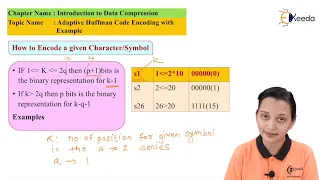 Adaptive Huffman Code Encoding with Example - Introduction to