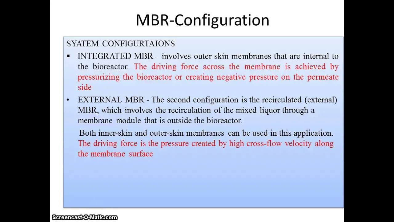 Membrane Bioreactor