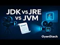 JDK vs JRE vs JVM Explained with One Brilliant Analogy Java Made Easy