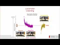 Behavioral Computational and Motor Neuroscience from Basic Mechanisms to Clinical Applications