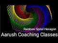 How to draw a spiral hexagon in Python using turtle How to draw colourful hexagon in Python