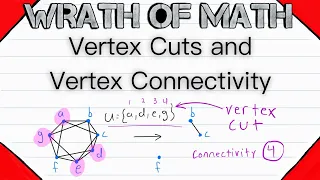 Vertex Cuts in Graphs and a bit on Connectivity Graph Theory