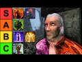 16 Daedric Princes Ranked from Least to Most Powerful