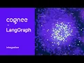 Build LangGraph Agents That Remembers Persistent Memory with Cognee
