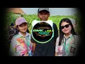 Download Lagu DJ RUNTAH VIRALL TIKTOK !BASS GLER HOREG