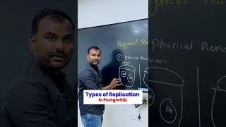 Types of PostgreSQL Replication Ankush Sir s Insights