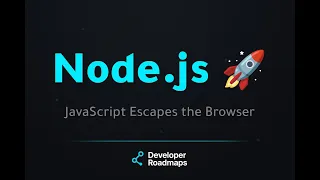 Node js JavaScript Unleashed