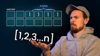 How do Arrays work Data Structures Tutorial