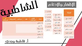 شرح الشاطبية الإظهار والإدغام الجزء الأول فاطمة وجدي 