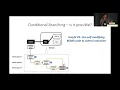 NSDI 22 - RDMA is Turing complete we just did not know it yet