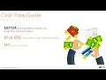 Cash Flow: The Ultimate Guide on EBITDA, CF, FCF, FCFE, FCFF