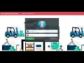 Inventory Management System Python Django Project