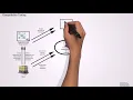 QA Valley - Compatibility Testing 1