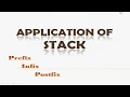 Application of Stack in Java Data Structures ISC Syllabus