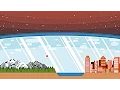 How Do Greenhouse Gases Actually Work