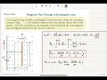 Week 8-2 The Magnetic Flux Through a Rectangular Loop