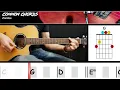 Download Lagu Zombie - The Cranberries | EASY GUITAR CHORDS | Common Chords