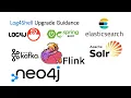 Log4Shell - Upgrade Guidance for Open Source Projects to Mitigate Log4j Vulnerability CVE-2021-44228