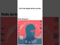 Download Lagu nada dering telepon