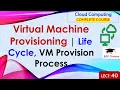 L40 Virtual Machine Provisioning Life Cycle VM Provision Process Cloud Computing Lectures