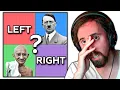 I Took A Political Compass Test