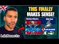 BRIT SOCCER FAN REACTS To How Does NFL Playoff Seeding Work NFL Playoffs Explained