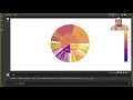 Introduction to Interactive Visualization Plotly Express 2