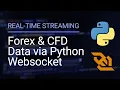 Streaming Forex Data with Python Your first WebSocket Try For Free
