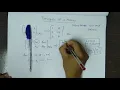 Transpose of A Matrix Problem Solving Using C Third Semester Complementary Paper